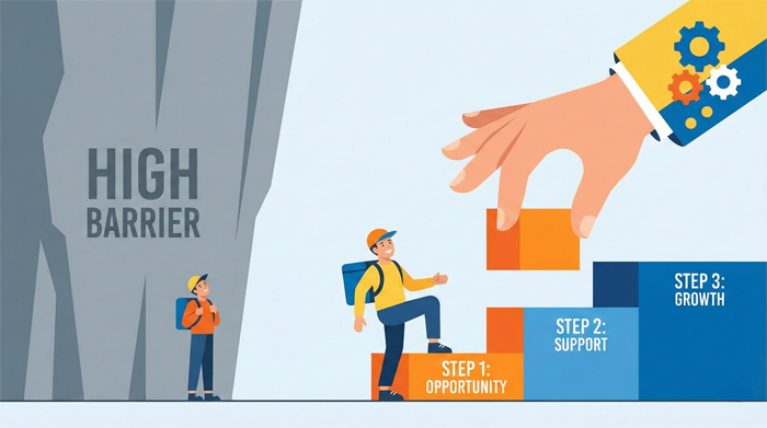 行业竞争加剧 捷风快送以差异化服务突围