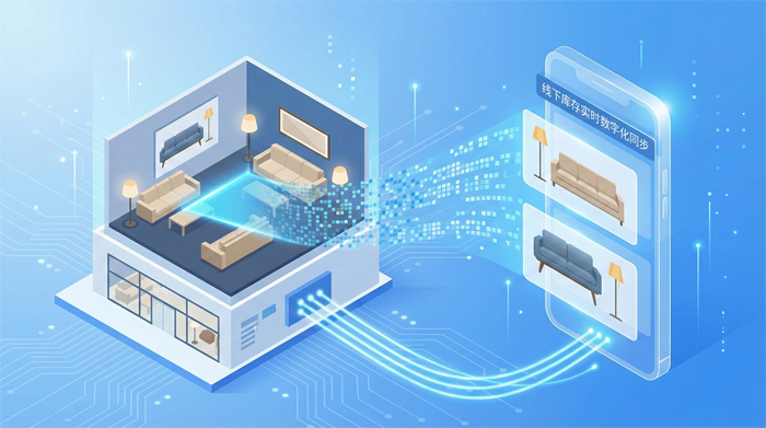 同城配送 同城配送